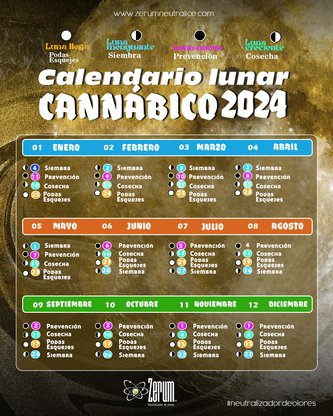 Consejos para usar mejor el calendario lunar cannabico 2024